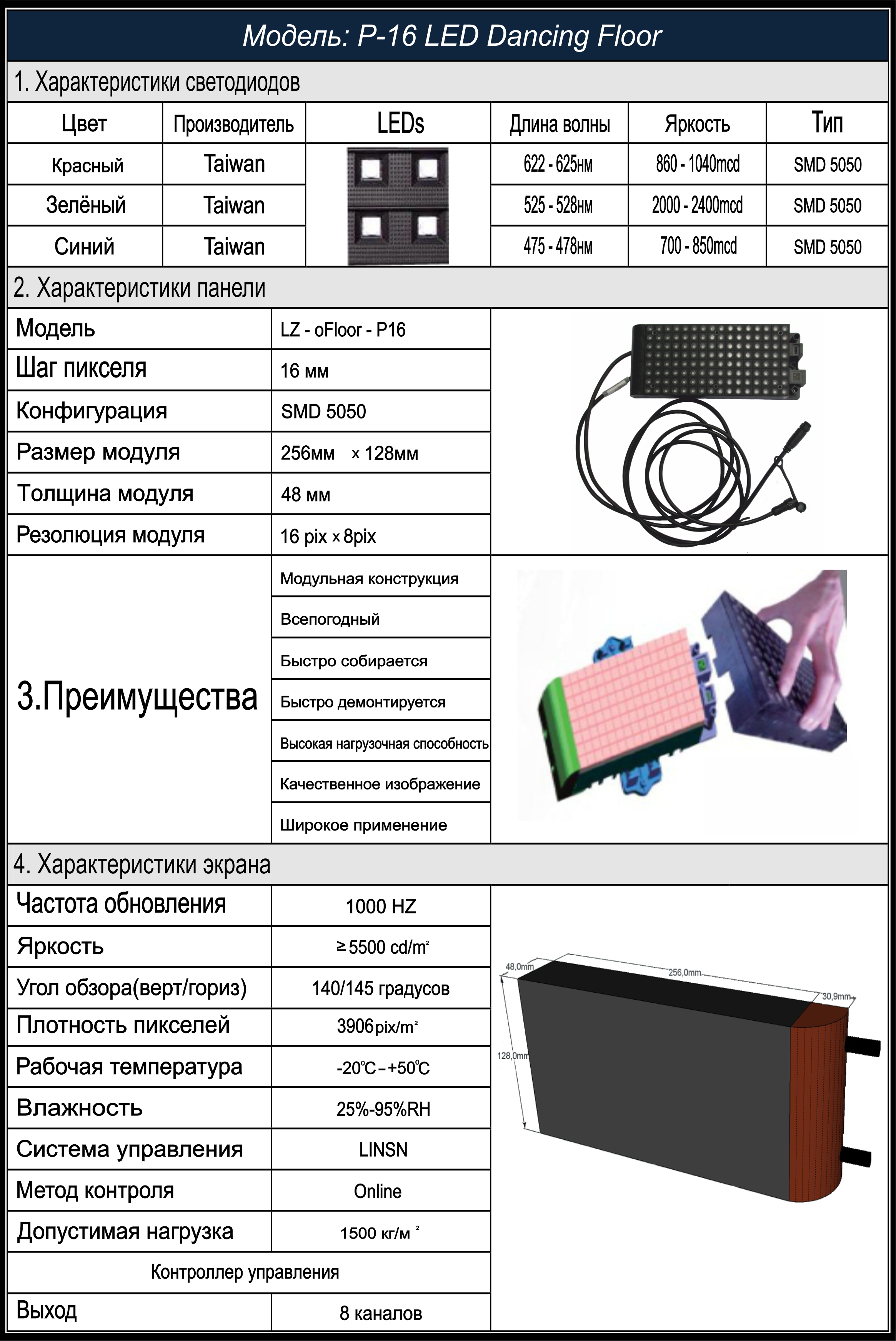 P16 LED Floo